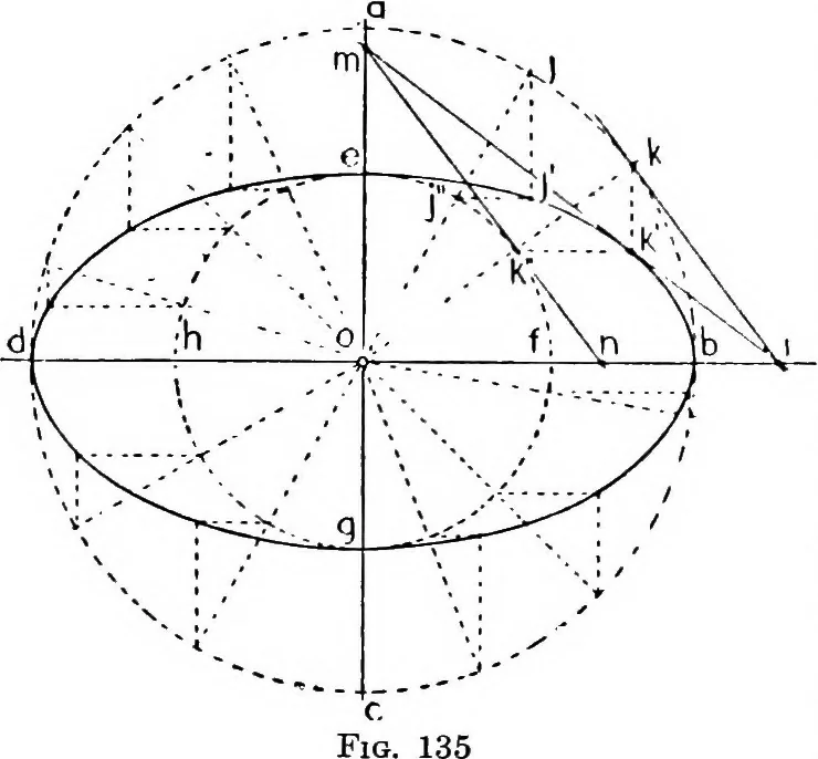 An illustration from Descriptive geometry, 1921, leaf 154