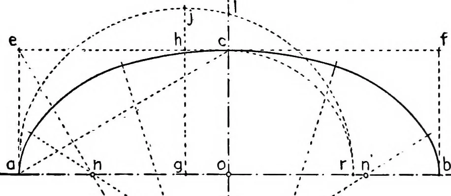 An illustration from Descriptive geometry, 1921, leaf 156