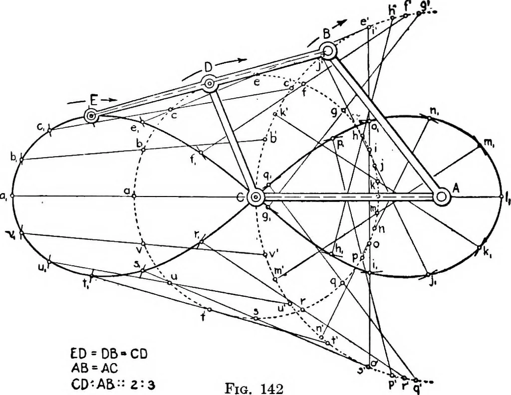 An illustration from Descriptive geometry, 1921, leaf 162