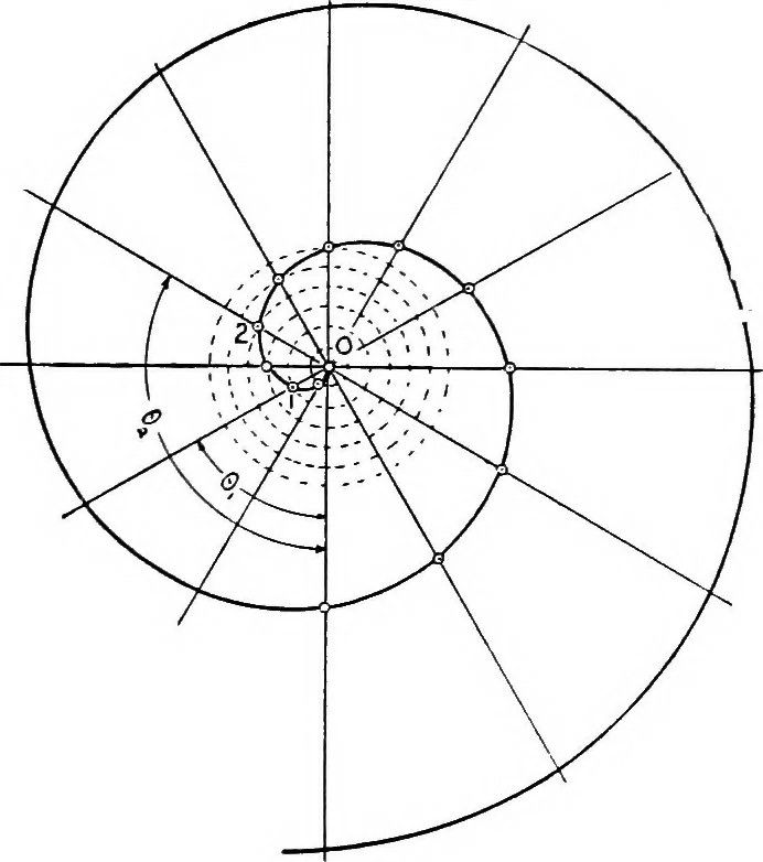 An illustration from Descriptive geometry, 1921, leaf 166