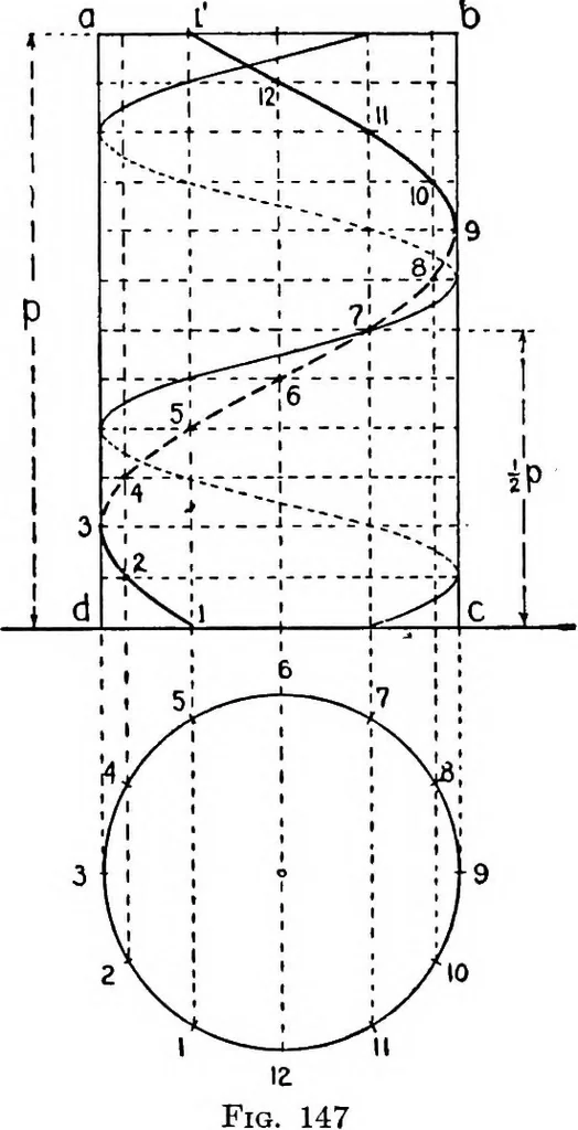An illustration from Descriptive geometry, 1921, leaf 167