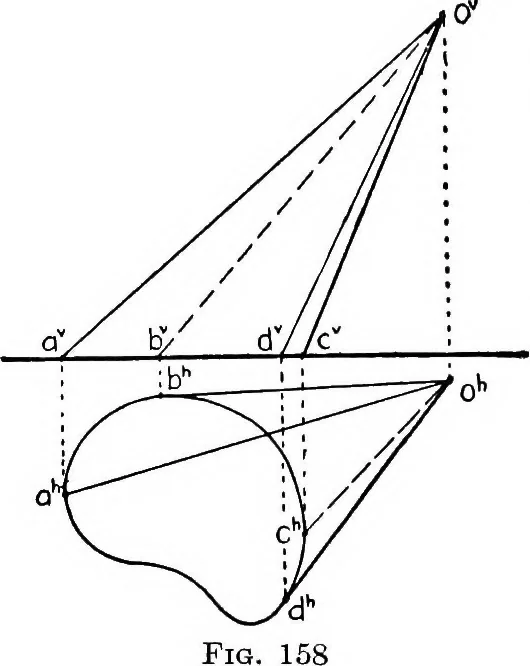 An illustration from Descriptive geometry, 1921, leaf 179