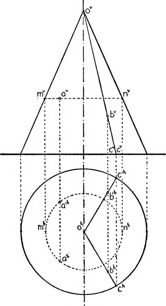 An illustration from Descriptive geometry, 1921, leaf 180