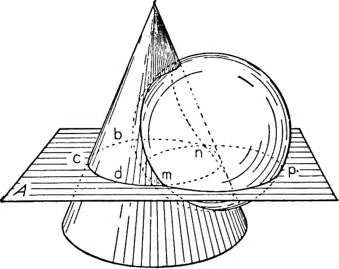 An illustration from Descriptive geometry, 1921, leaf 181