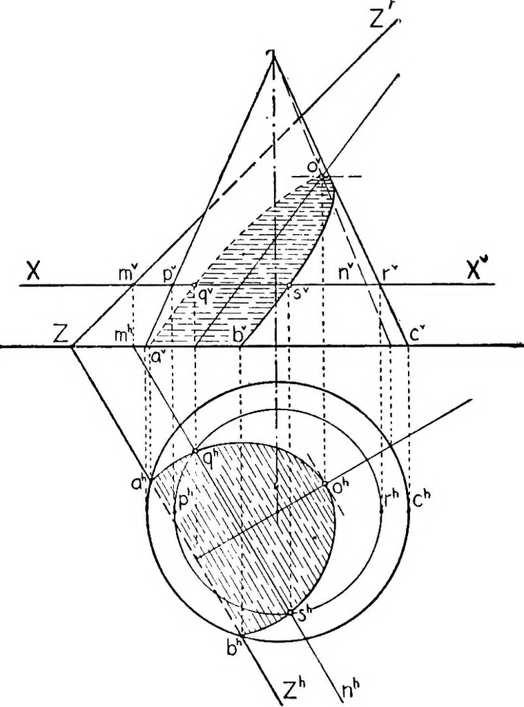 An illustration from Descriptive geometry, 1921, leaf 183
