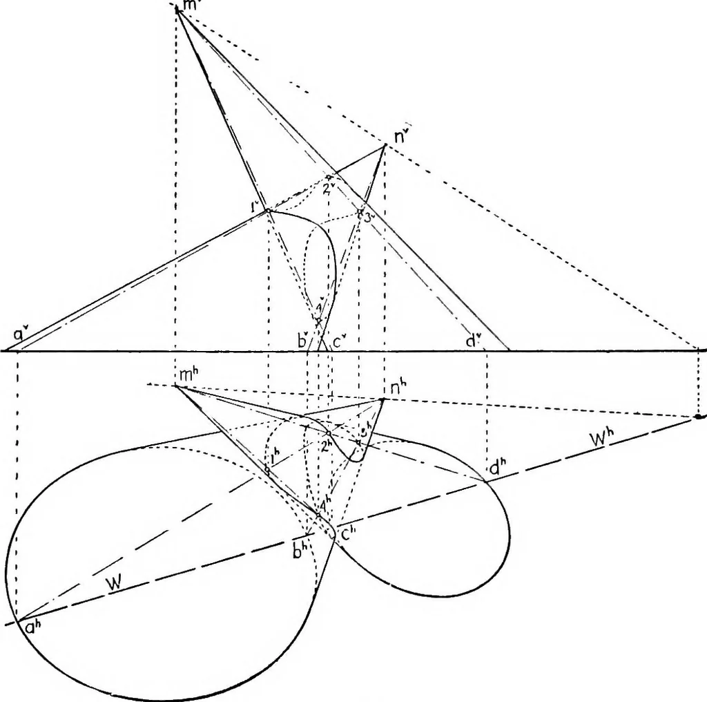 An illustration from Descriptive geometry, 1921, leaf 187