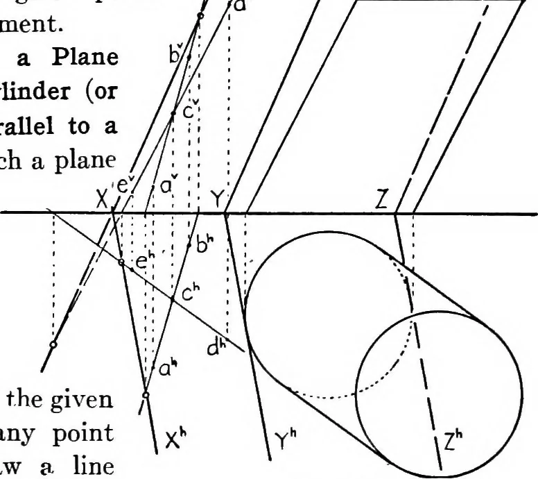 An illustration from Descriptive geometry, 1921, leaf 192