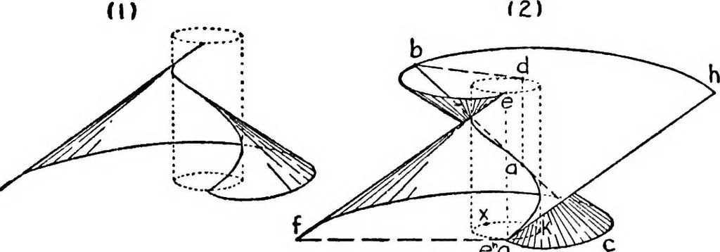An illustration from Descriptive geometry, 1921, leaf 197