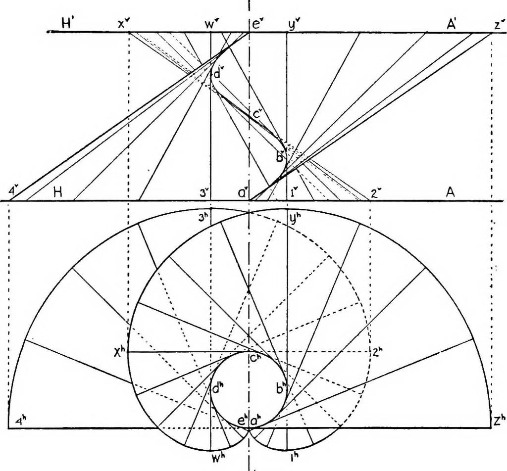 An illustration from Descriptive geometry, 1921, leaf 198