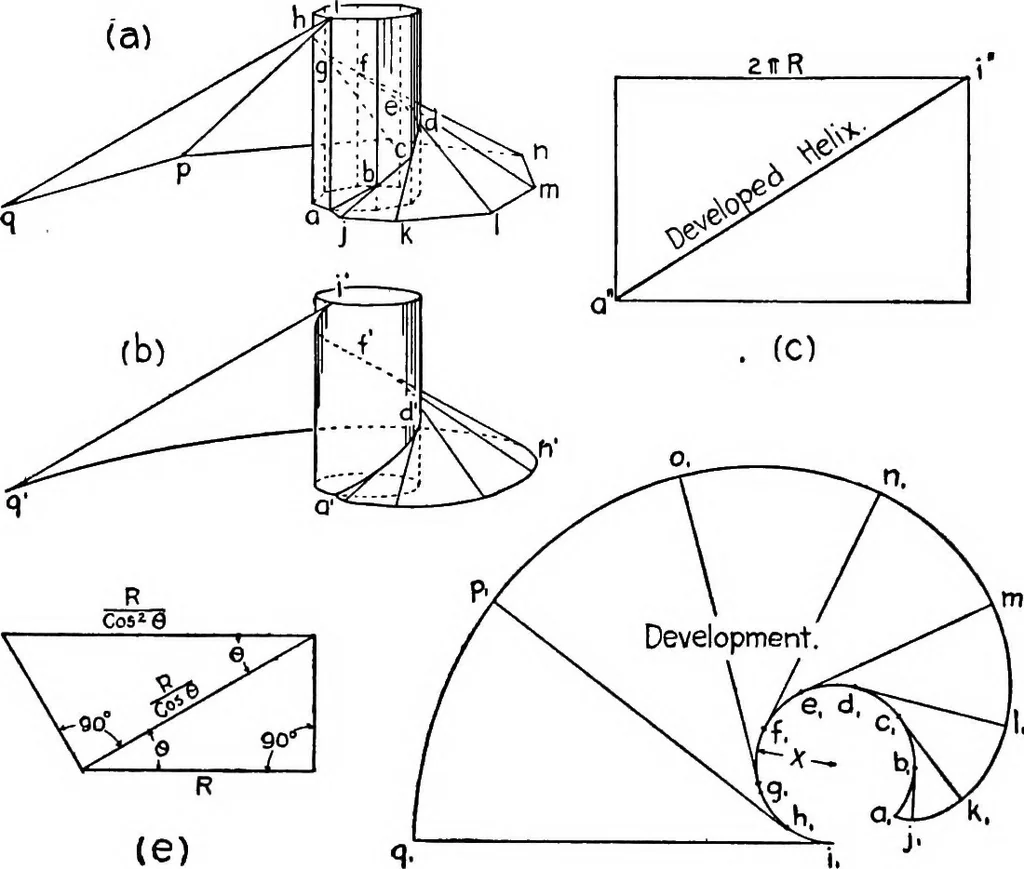 An illustration from Descriptive geometry, 1921, leaf 199