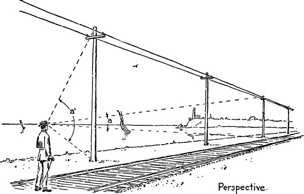 An illustration from Descriptive geometry, 1921, leaf 20