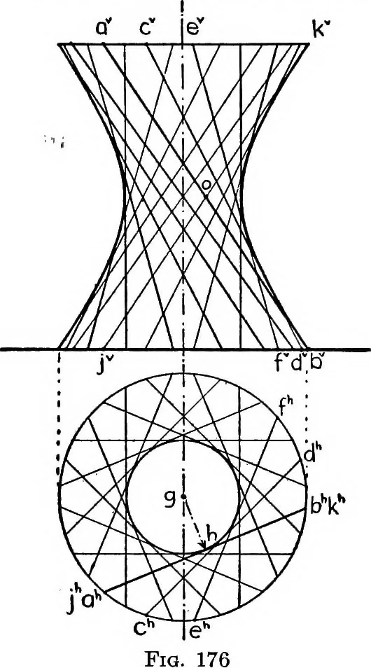 An illustration from Descriptive geometry, 1921, leaf 203