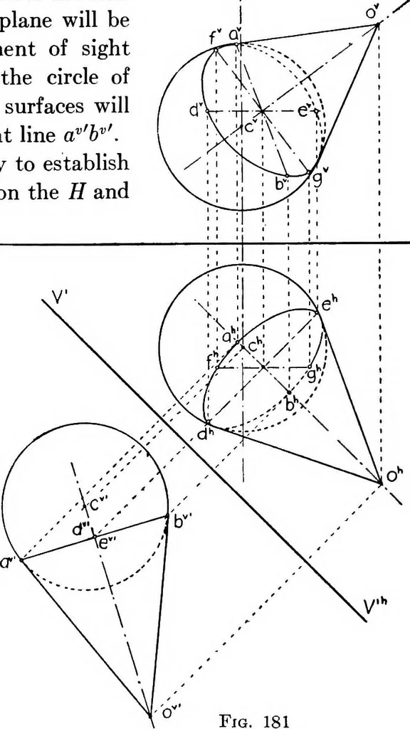 An illustration from Descriptive geometry, 1921, leaf 213
