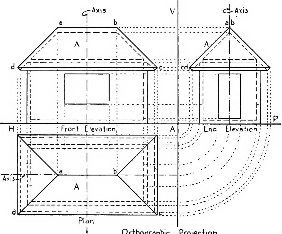 An illustration from Descriptive geometry, 1921, leaf 22
