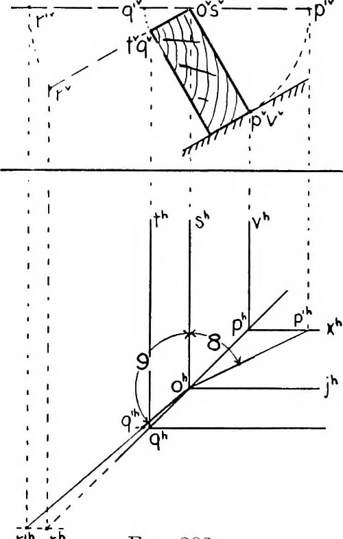 An illustration from Descriptive geometry, 1921, leaf 239