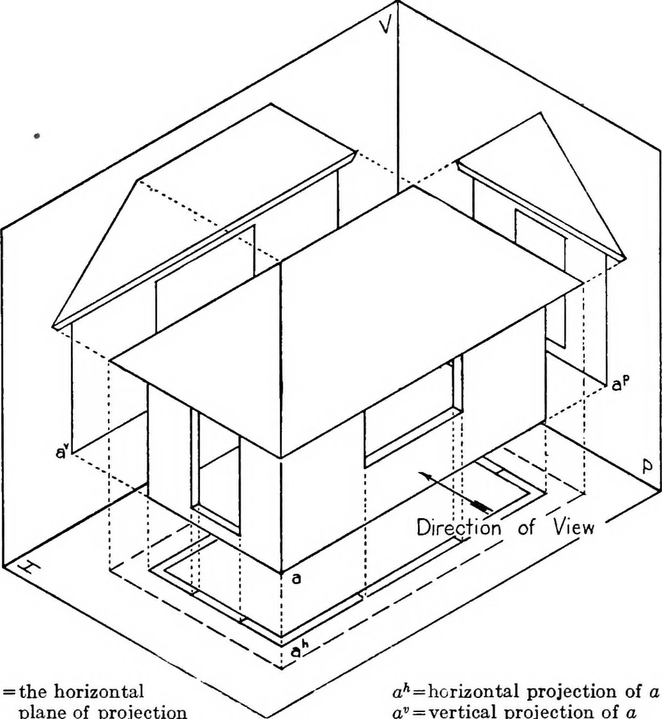 An illustration from Descriptive geometry, 1921, leaf 24