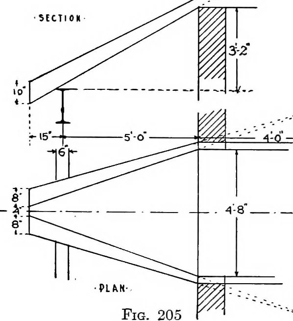 An illustration from Descriptive geometry, 1921, leaf 240