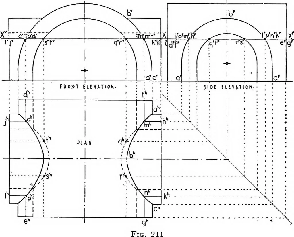An illustration from Descriptive geometry, 1921, leaf 246