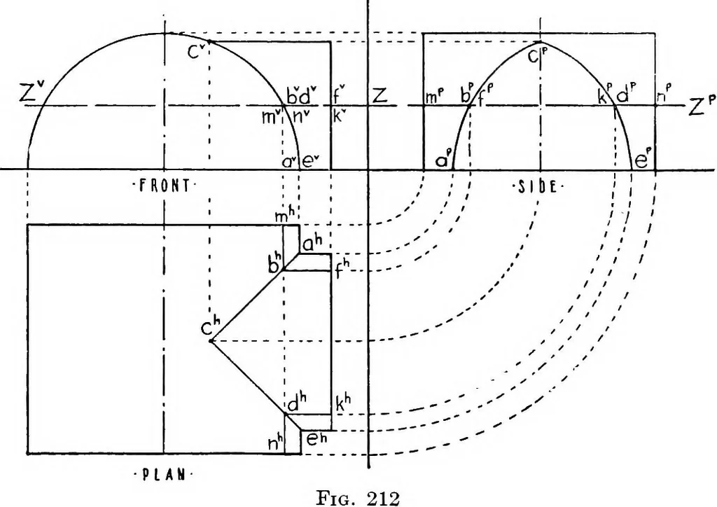An illustration from Descriptive geometry, 1921, leaf 247
