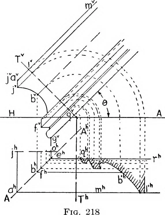 An illustration from Descriptive geometry, 1921, leaf 251