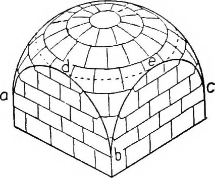 An illustration from Descriptive geometry, 1921, leaf 252