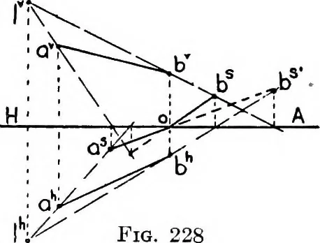 An illustration from Descriptive geometry, 1921, leaf 263