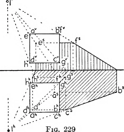 An illustration from Descriptive geometry, 1921, leaf 264