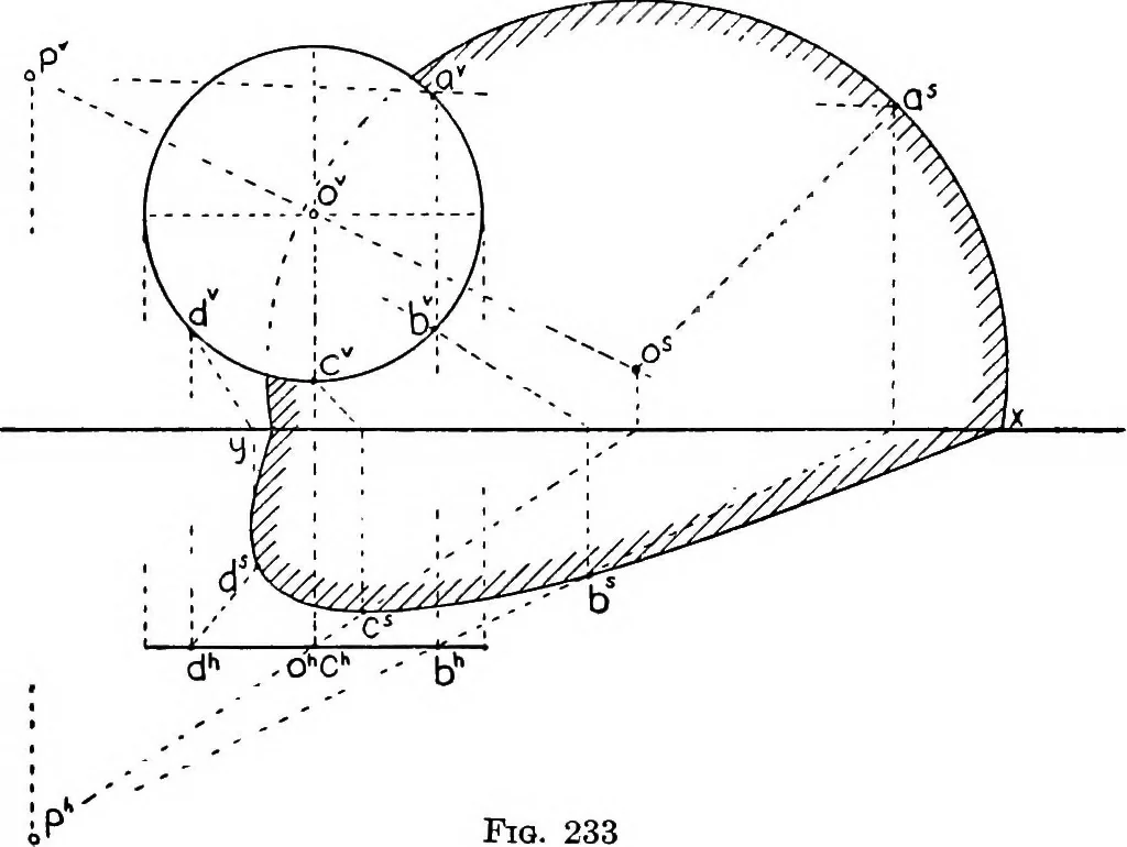 An illustration from Descriptive geometry, 1921, leaf 267