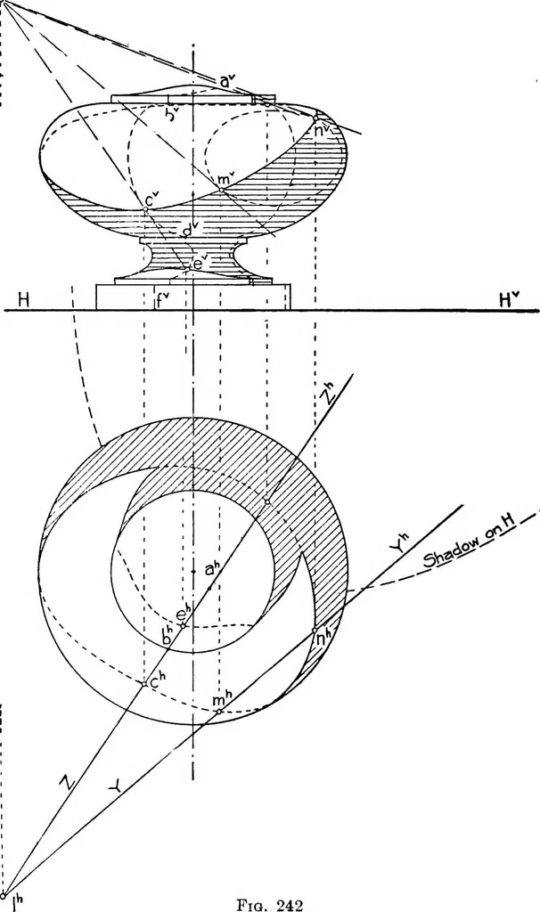 An illustration from Descriptive geometry, 1921, leaf 277