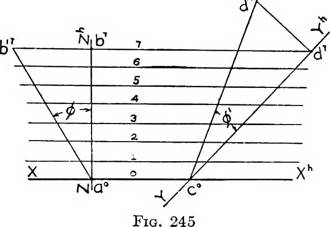 An illustration from Descriptive geometry, 1921, leaf 281