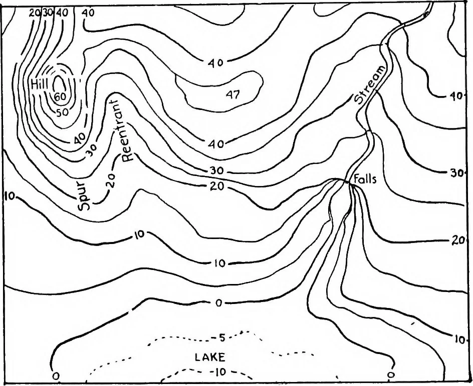 An illustration from Descriptive geometry, 1921, leaf 283