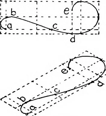An illustration from Descriptive geometry, 1921, leaf 289