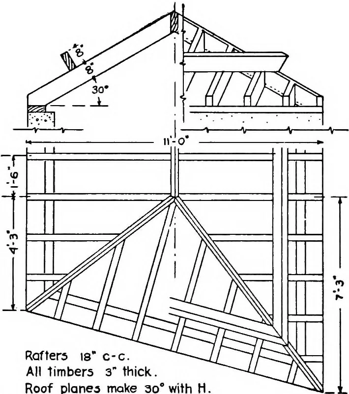 An illustration from Descriptive geometry, 1921, leaf 316