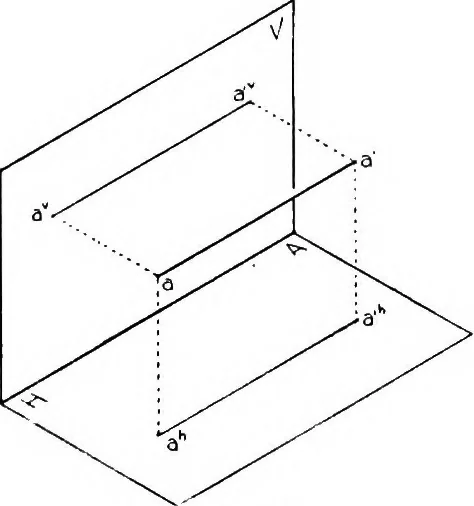 An illustration from Descriptive geometry, 1921, leaf 37