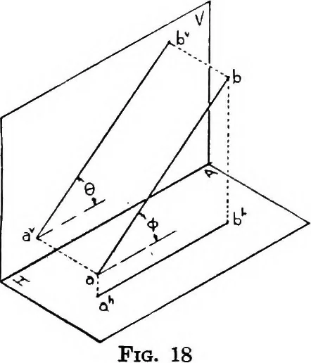 An illustration from Descriptive geometry, 1921, leaf 38