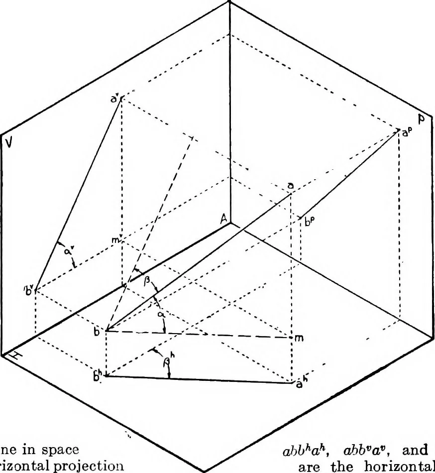 An illustration from Descriptive geometry, 1921, leaf 39