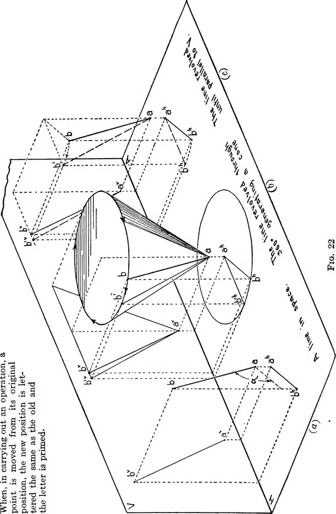 An illustration from Descriptive geometry, 1921, leaf 43