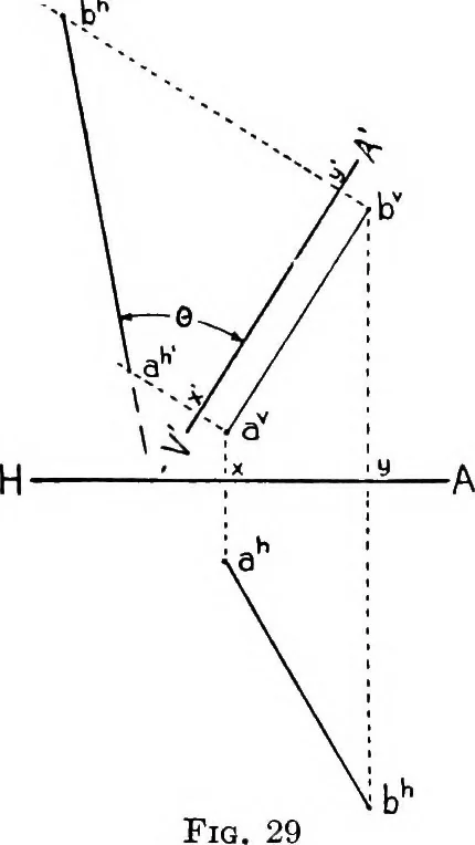 An illustration from Descriptive geometry, 1921, leaf 49
