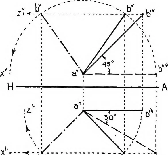An illustration from Descriptive geometry, 1921, leaf 52