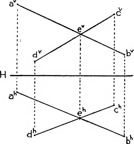 An illustration from Descriptive geometry, 1921, leaf 55