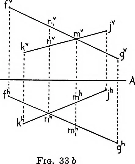 An illustration from Descriptive geometry, 1921, leaf 55