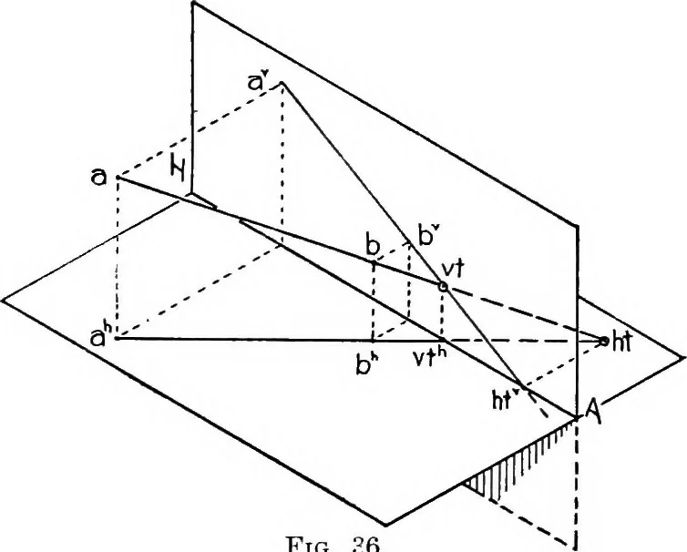 An illustration from Descriptive geometry, 1921, leaf 60