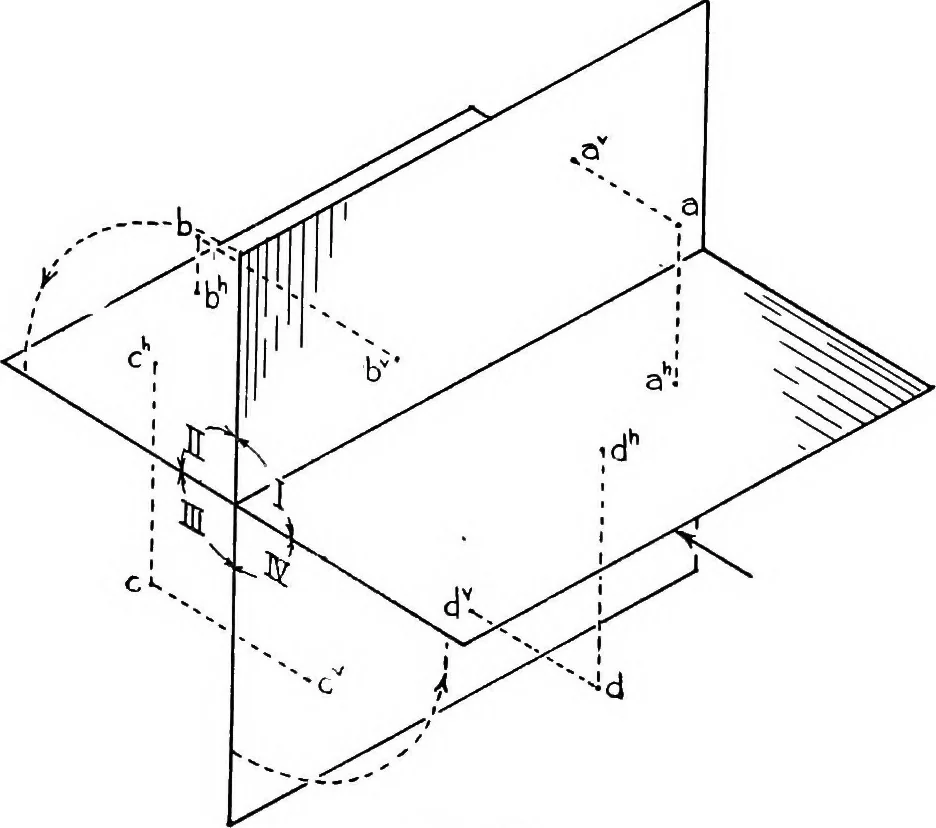 An illustration from Descriptive geometry, 1921, leaf 61