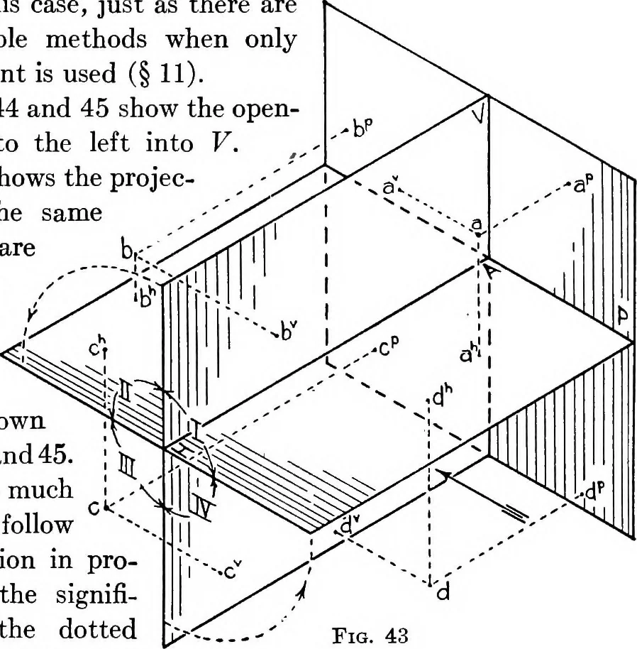 An illustration from Descriptive geometry, 1921, leaf 65