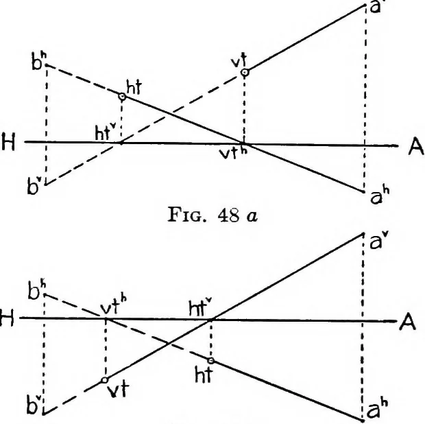 An illustration from Descriptive geometry, 1921, leaf 68