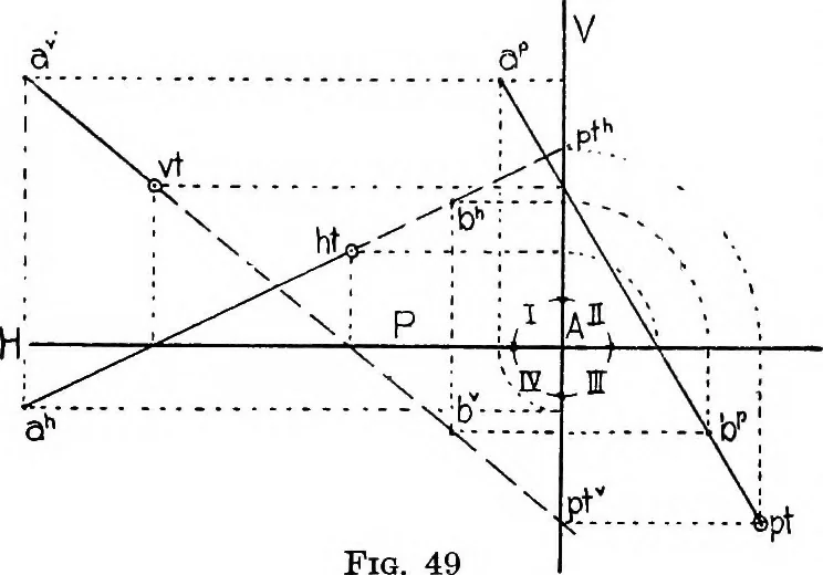 An illustration from Descriptive geometry, 1921, leaf 69