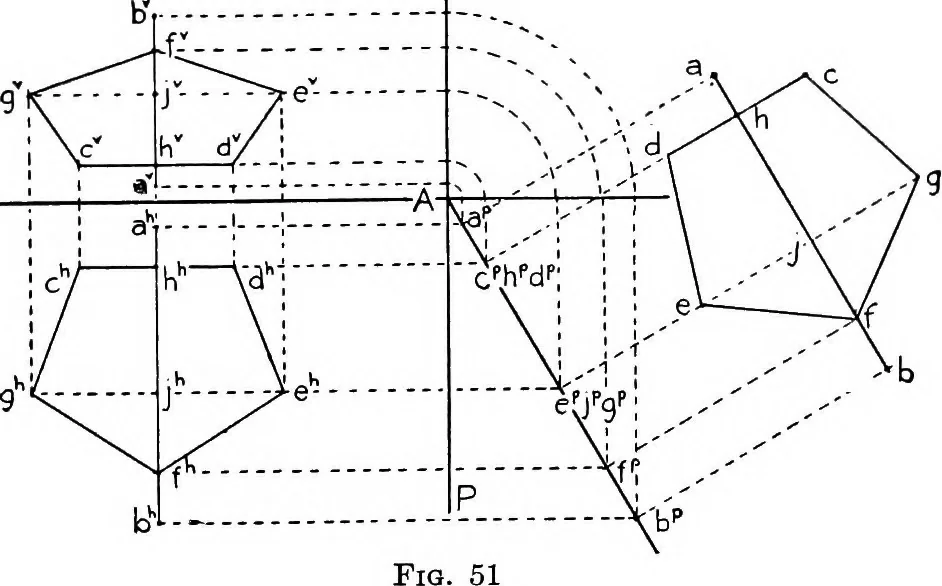An illustration from Descriptive geometry, 1921, leaf 71