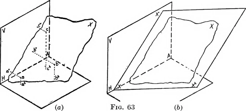 An illustration from Descriptive geometry, 1921, leaf 84