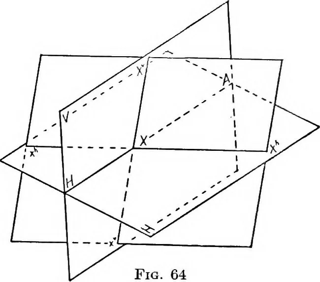 An illustration from Descriptive geometry, 1921, leaf 84