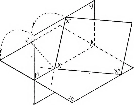 An illustration from Descriptive geometry, 1921, leaf 86